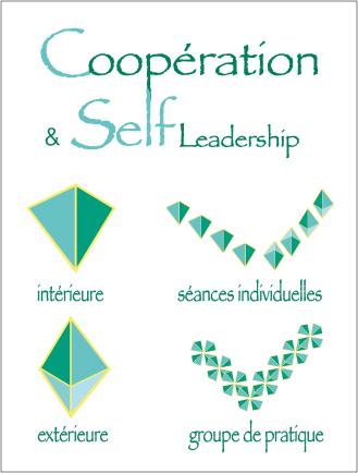 Coopération et Self Leadership